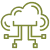 Cloud Integration